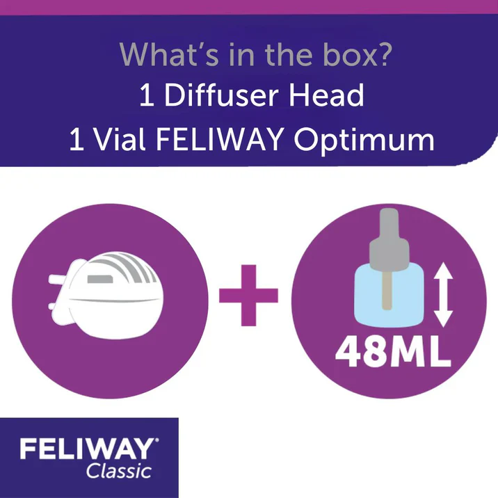 FELIWAY Classic Diffuser | Separation Anxiety Stress Relief | Holistic Healthcare for Cats