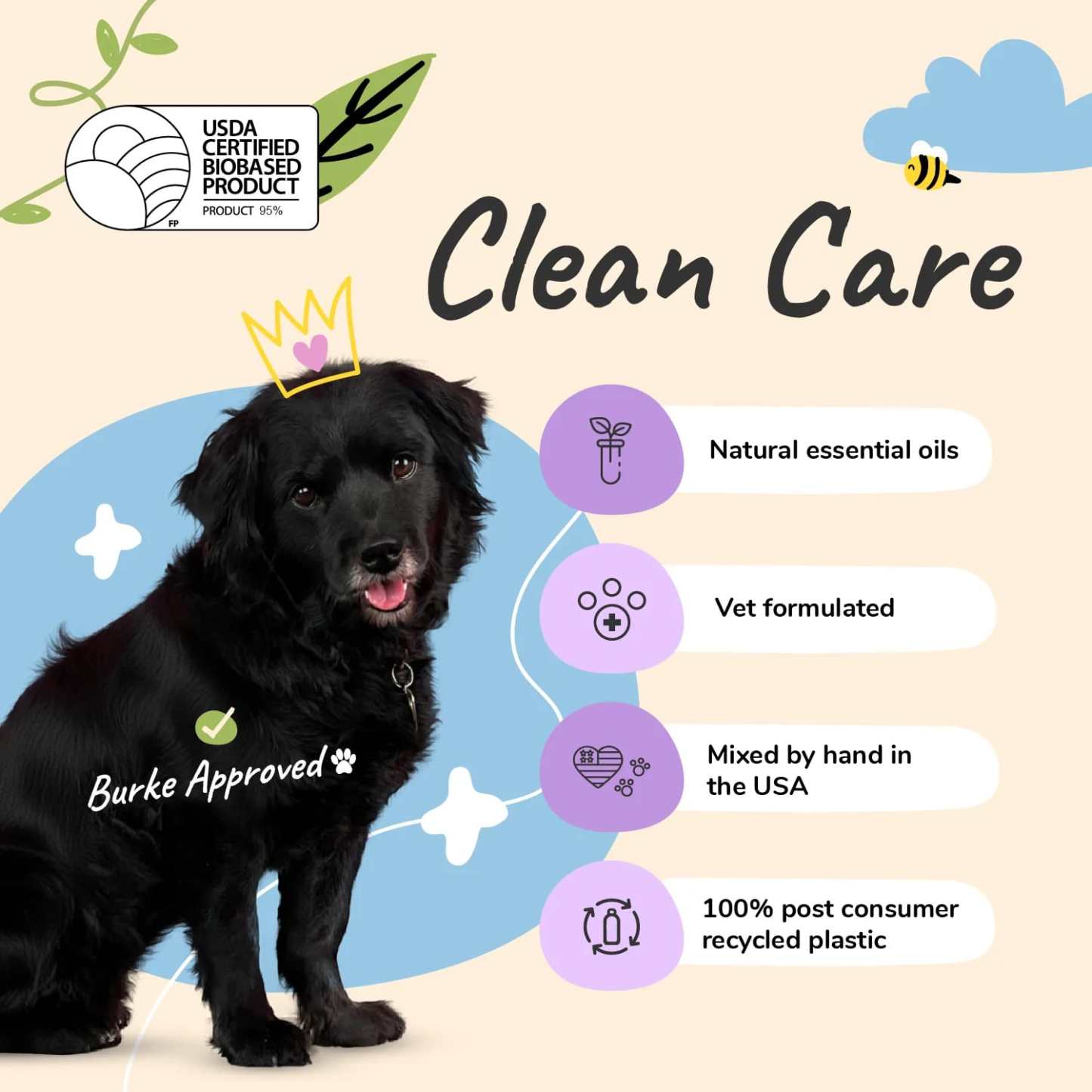 Kin & Kind Flea Tick Protect Spray - Lavender | Anti-Flea, Tick & Mosquito Spray For Dogs | Natural Pet Grooming Essentials