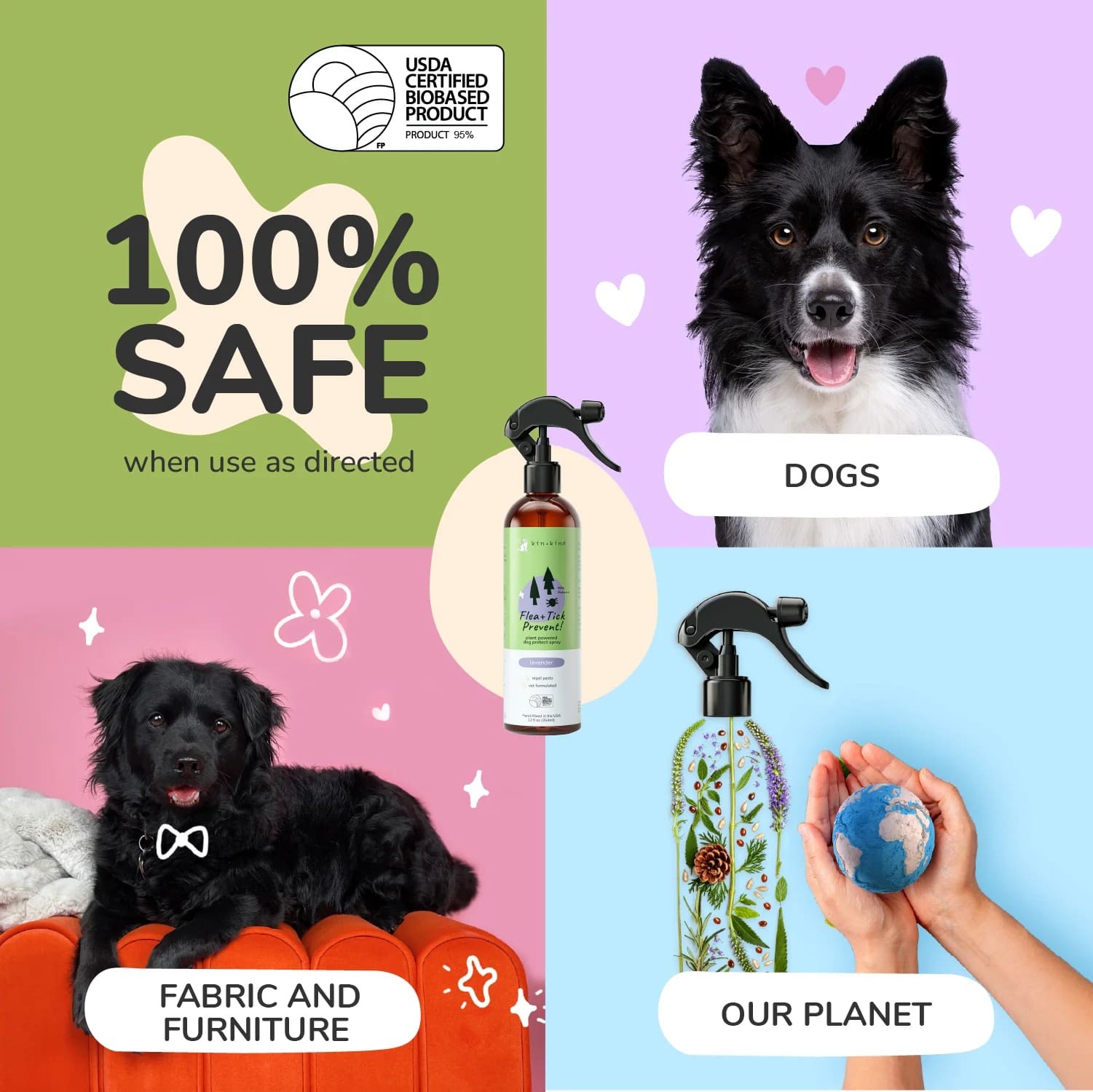 Kin & Kind Flea Tick Protect Spray - Lavender | Anti-Flea, Tick & Mosquito Spray For Dogs | Natural Pet Grooming Essentials
