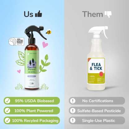 Kin & Kind Flea Tick Protect Spray - Lavender | Anti-Flea, Tick & Mosquito Spray For Dogs | Natural Pet Grooming Essentials