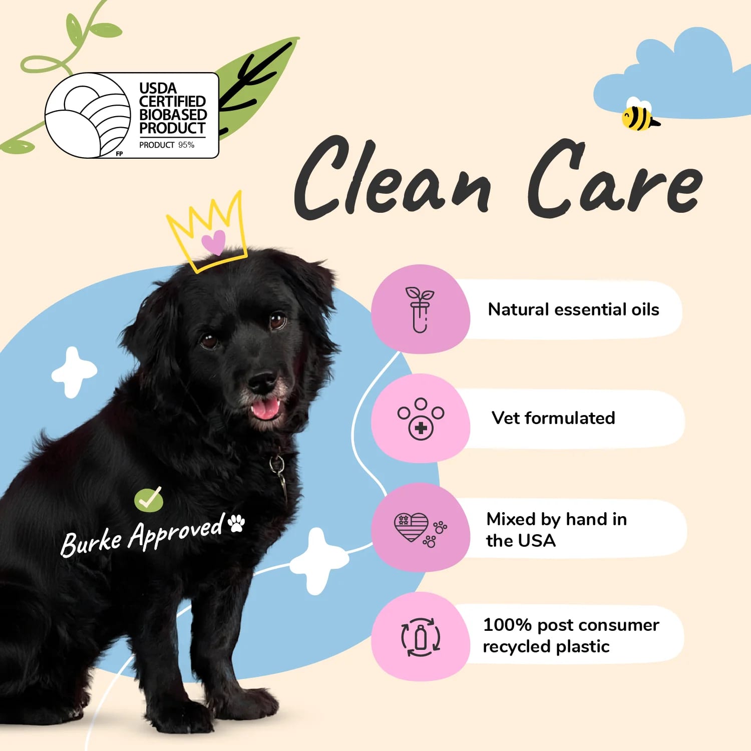 Kin & Kind Flea Tick Protect Spray - Lemongrass | Anti-Flea, Tick & Mosquito Spray For Dogs and Cats | Natural Pet Grooming Essentials