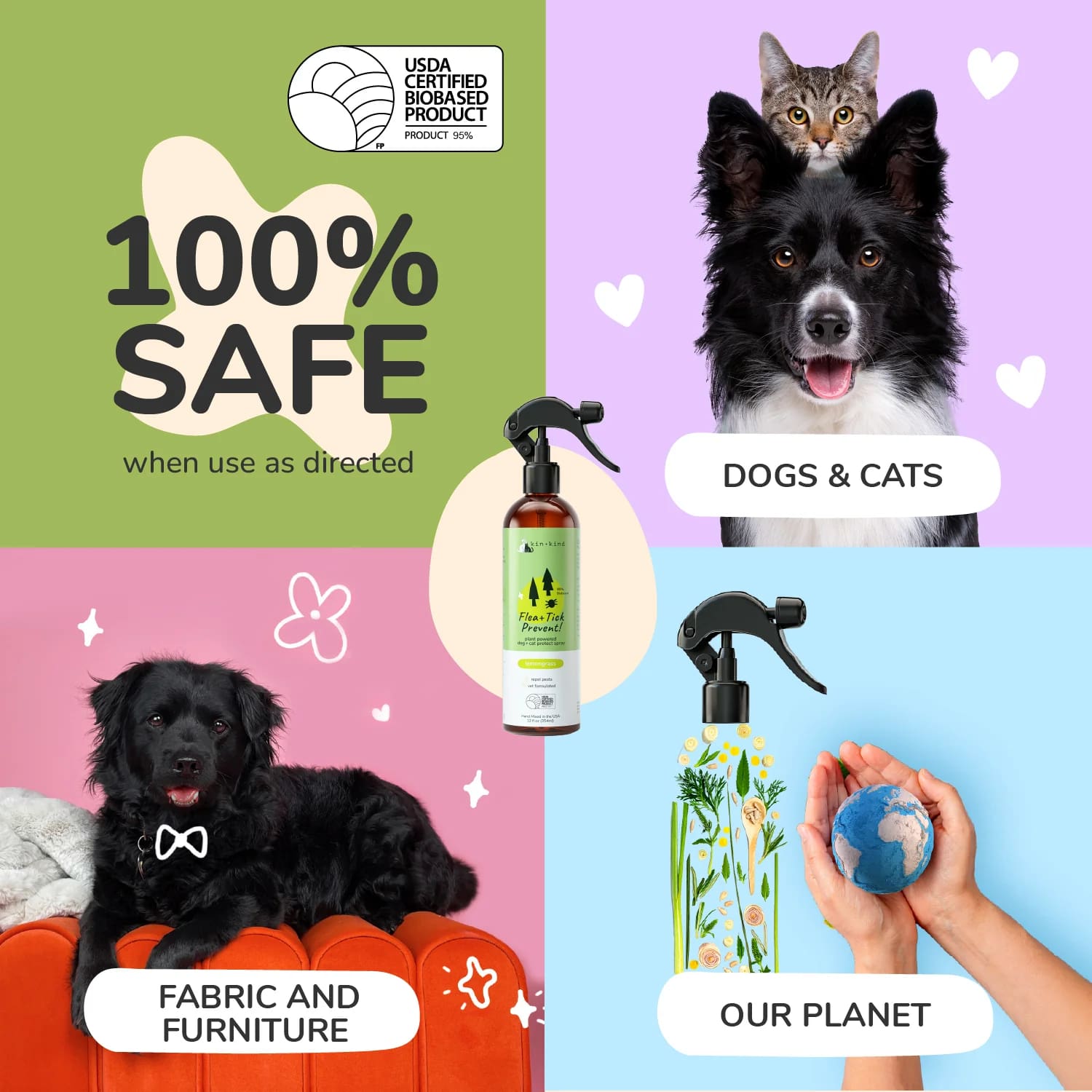Kin & Kind Flea Tick Protect Spray - Lemongrass | Anti-Flea, Tick & Mosquito Spray For Dogs and Cats | Natural Pet Grooming Essentials