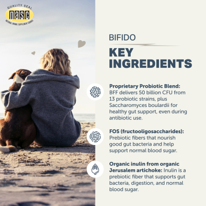 Four Leaf Rover Bifido For Fido (1.7oz) Daily Probiotics Gut Health Support Vet Formulated for Dogs