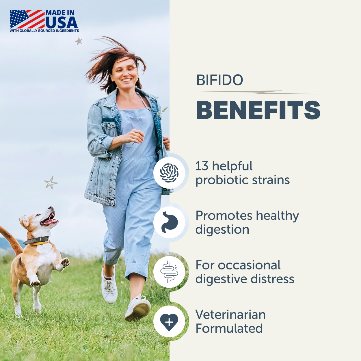 Four Leaf Rover Bifido For Fido (1.7oz) Daily Probiotics Gut Health Support Vet Formulated for Dogs