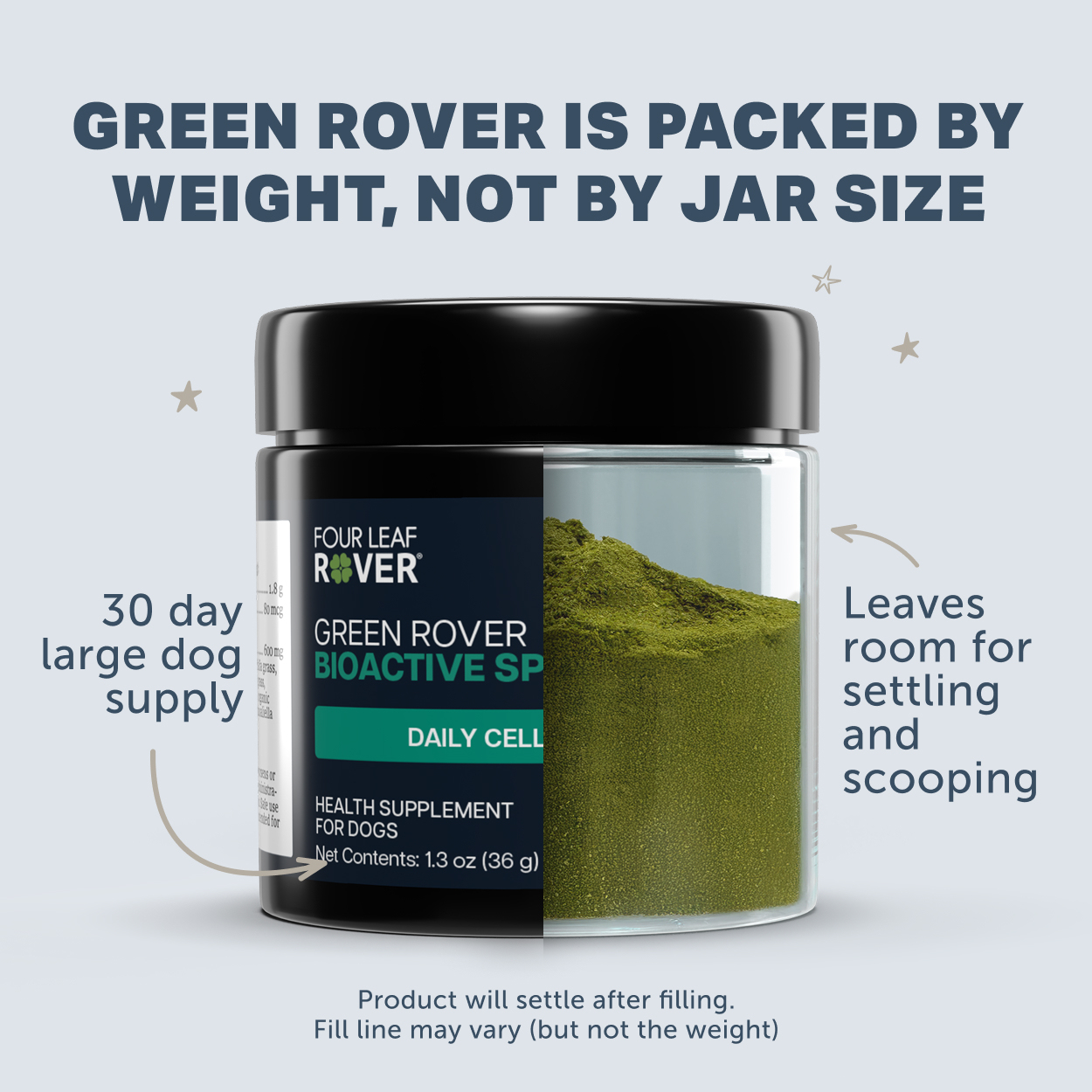Four Leaf Rover Green Rover (1.4oz) Greens Antioxidant Gut Immune Detox Support Vet Formulated for Dogs