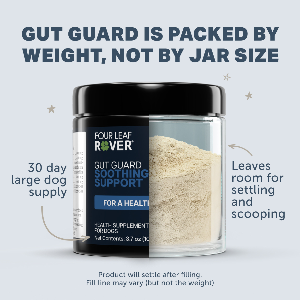 Four Leaf Rover Gut Guard (3.5oz) Probiotics Gut Repair Diarrhea IBD Support Vet Formulated for Dogs