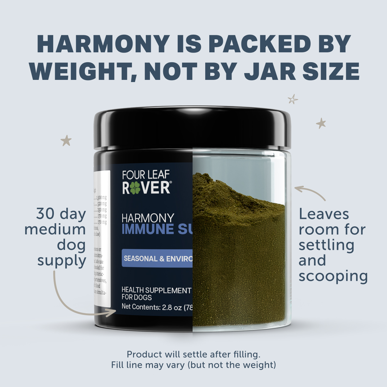 Four Leaf Rover Harmony (2.8oz) Seasonal Allergy Itch Relief Support Vet Formulated Natural for Dogs