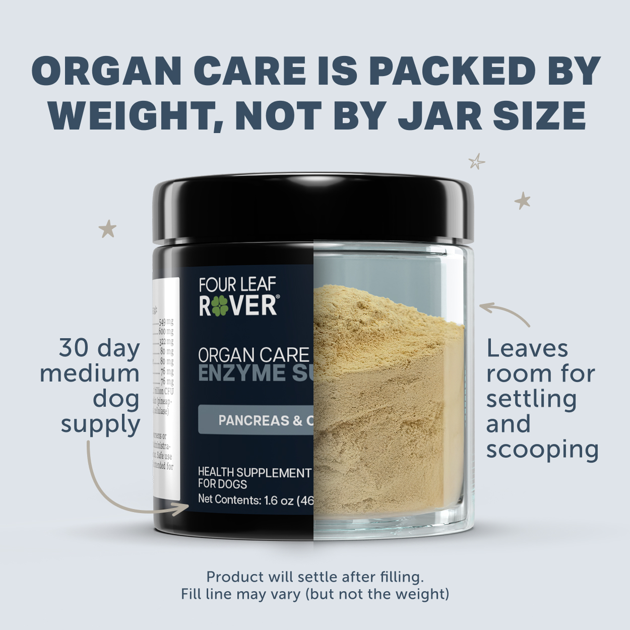 Four Leaf Rover Digest (1.6oz) Probiotics Digestive Enzyme Gut Support Vet Formulated for Dogs