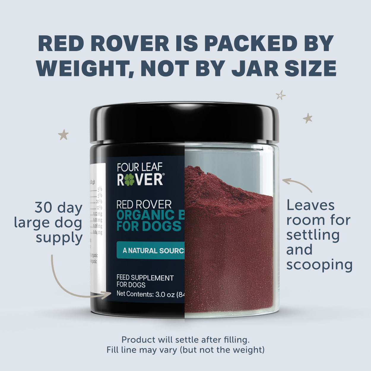 Four Leaf Rover Red Rover (3oz) Antioxidant Gut Immune Detox Support Vet Formulated Natural for Dogs