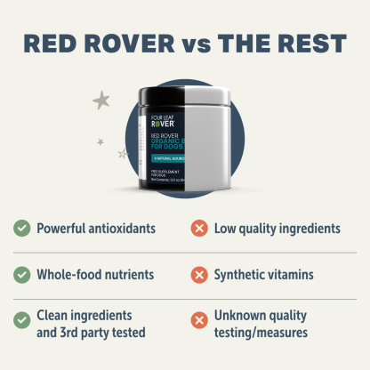 Four Leaf Rover Red Rover (3oz) Antioxidant Gut Immune Detox Support Vet Formulated Natural for Dogs