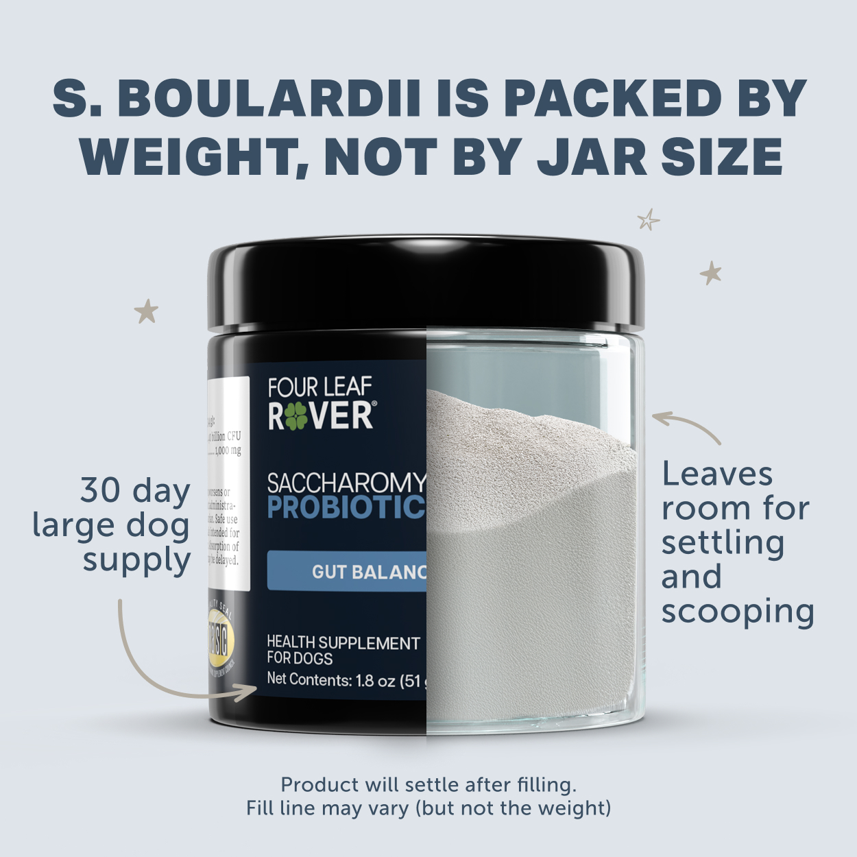Four Leaf Rover Saccharomyces Boulardii (1.7oz) Probiotic Diarrhea IBD Gut Support Vet Formulated for Dogs