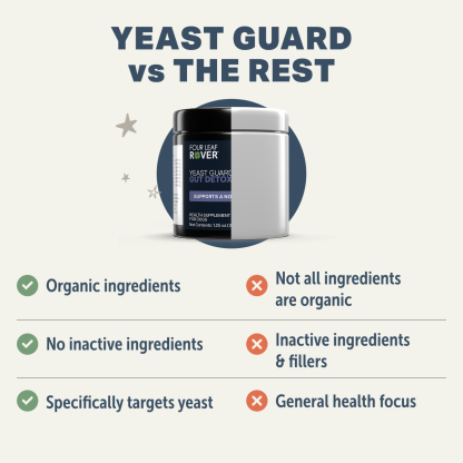 Four Leaf Rover Yeast Guard (1.4oz) Yeast Infection Itchy Skin Gut Support Vet Formulated for Dogs