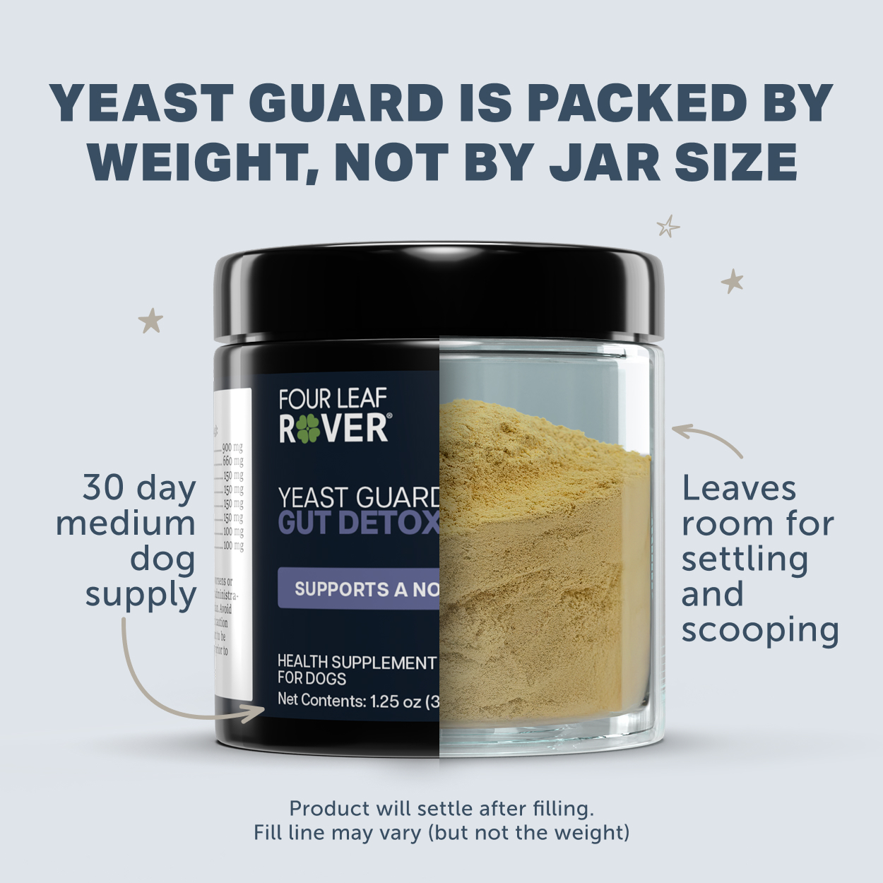 Four Leaf Rover Yeast Guard (1.4oz) Yeast Infection Itchy Skin Gut Support Vet Formulated for Dogs