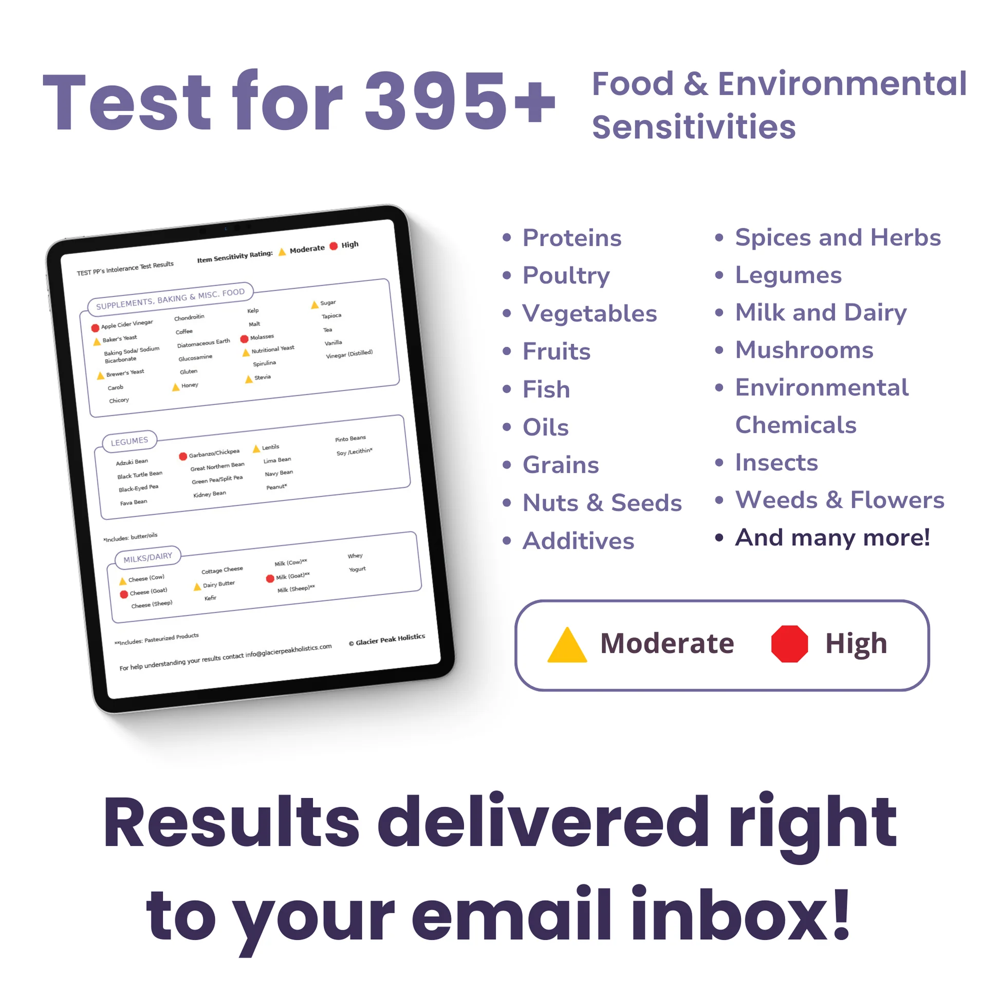 Glacier Peak Pet Intolerance Test Food Allergy Environmental Sensitivity for Dogs and Cats