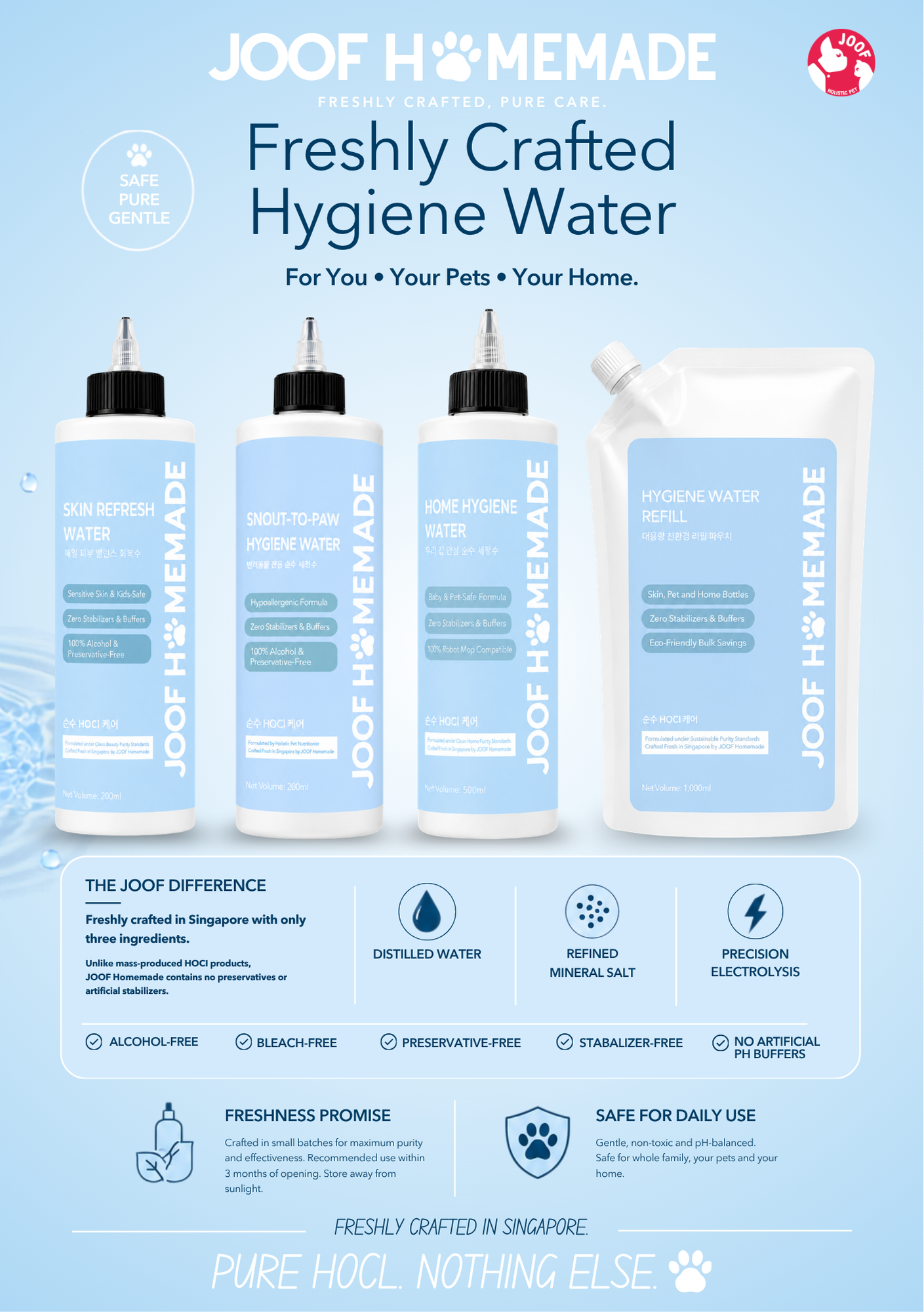 JOOF Hygiene Water (200ml/500ml/1L) HOCL Pet Cleaner Disinfectant Deodorizer for Dogs Cats Humans