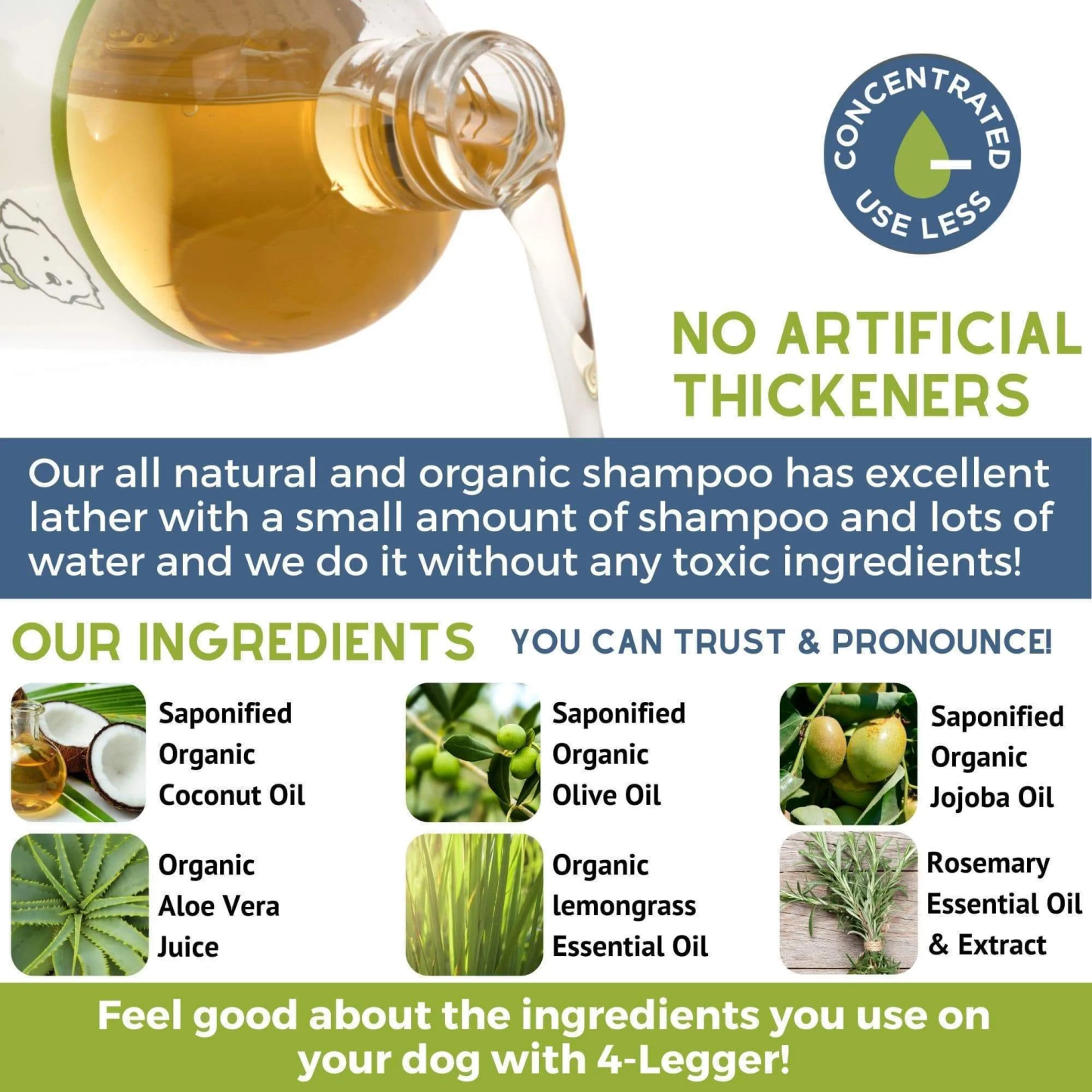 4Legger Lemongrass and Aloe Hypoallergenic Organic Food Standard Shampoo (16oz) | Dry, Dandruff Shampoo for Dogs and Cats