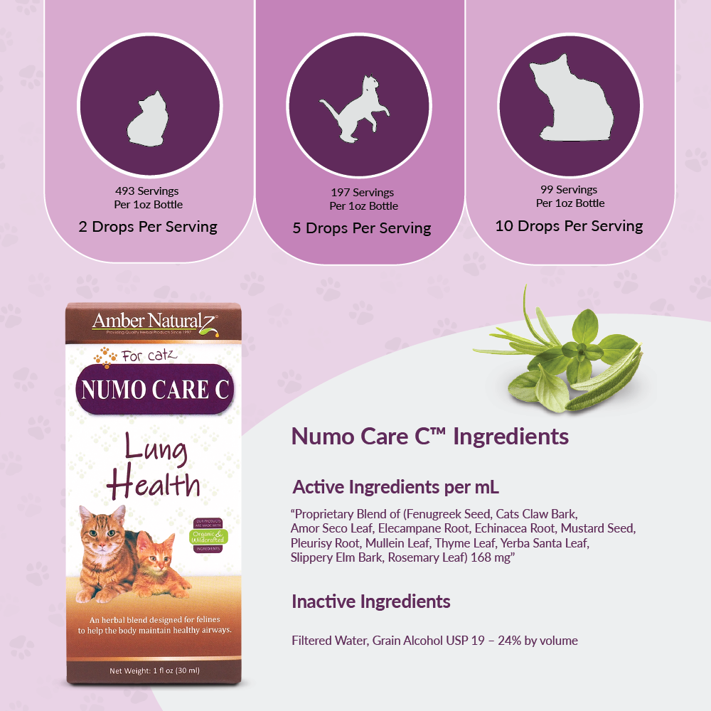 Amber Naturalz Numo Care™ Lung Health | Tracheal, Bronchial, Respiratory, Pollutants Support | Holistic Healthcare for Dogs and Cats