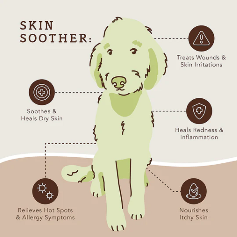Natural Dog Company Skin Soother Tin (2oz & 4oz) Hotspot Itch Rash Healing Balm for Dogs