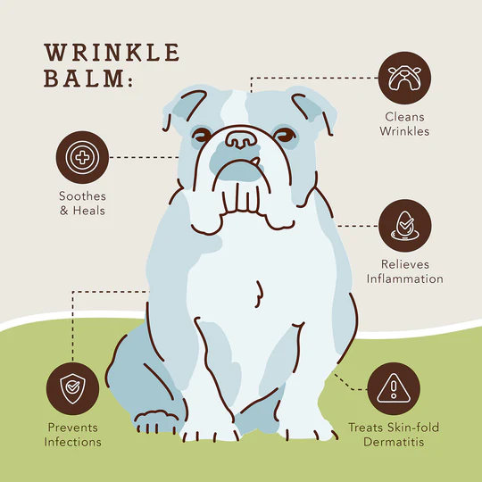 Natural Dog Company Wrinkle Balm Tin (2oz & 4oz) Wrinkle Fold Yeast Infection Care Balm for Dogs