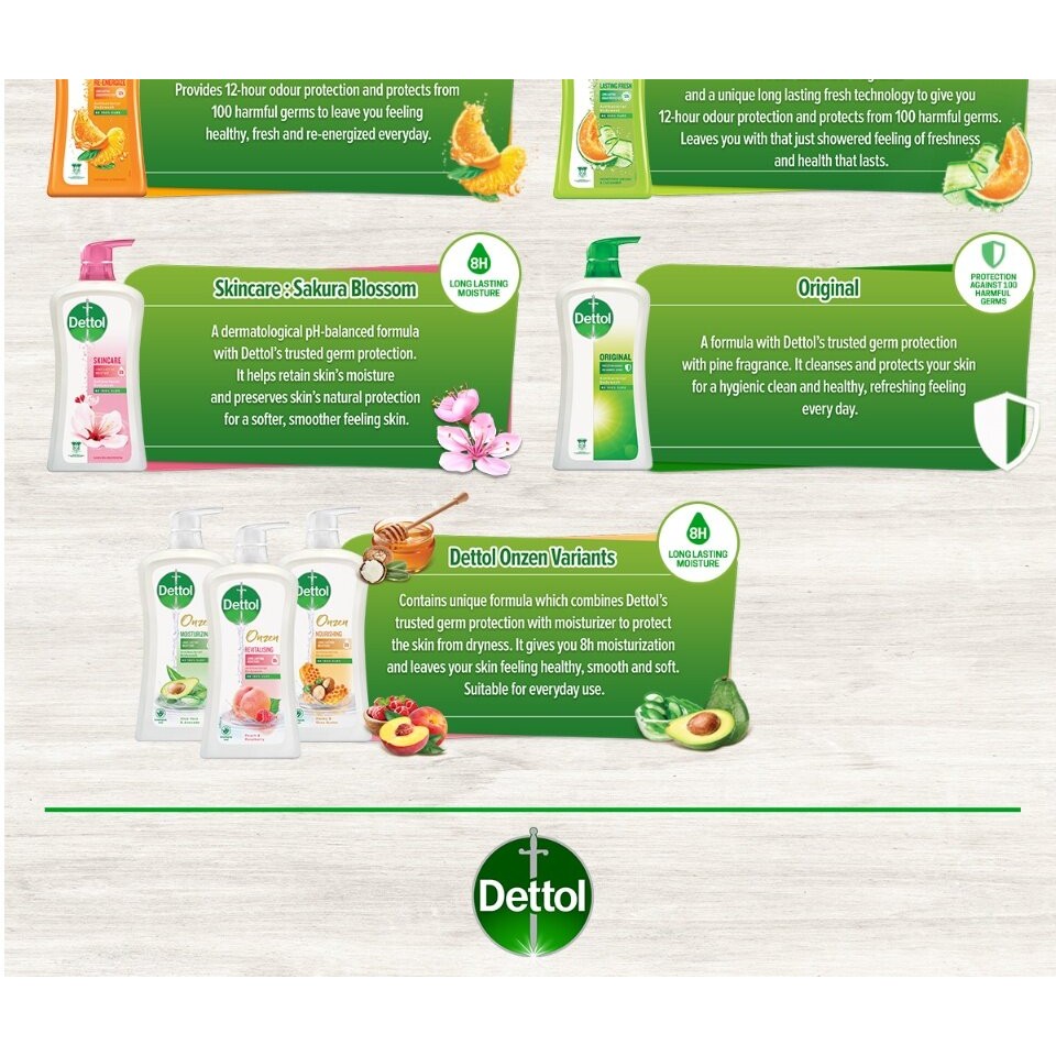 Dettol Shower Gel/Antibacterial Body Wash 850ml Value Refill Pouch (Re-energise)