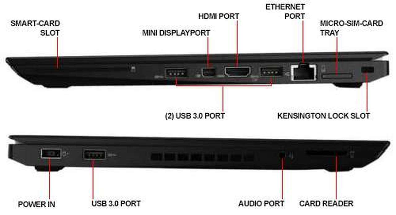 Notebook Thinkpad Lenovo T460 Tough Screen- CORE i3 - 6TH Gen - 8GB RAM - 256GB SSD Retake