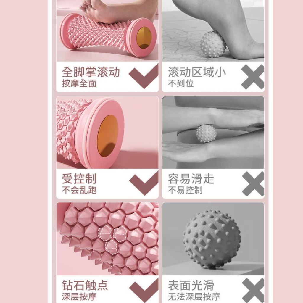 足底筋膜按摩滚轮Foot Bottom Acupuncture Massage Roller 穴位疏通预防筋膜炎Prevent Improve  Flat Feet Foot Rollers – GVI GroupBuy MALL