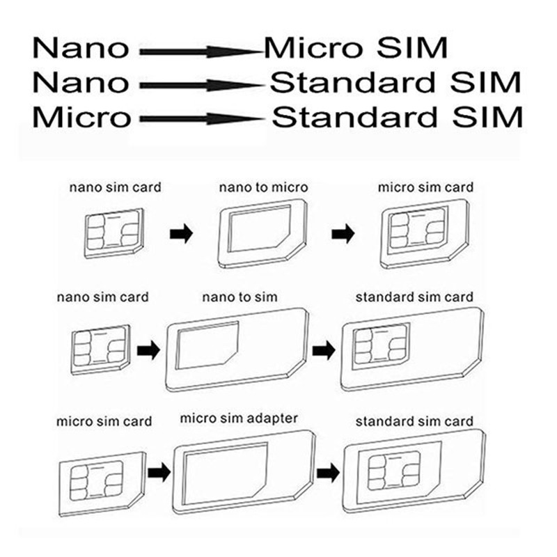Sim Hardware 4 in 1 Nano Universal Sim Holder Adapter With Tool Pin SIM Card Tray ...