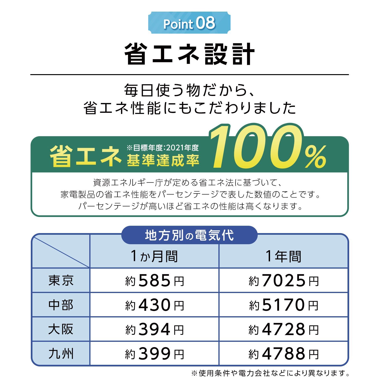 冷凍庫 60L 省エネ 家庭用冷凍庫 