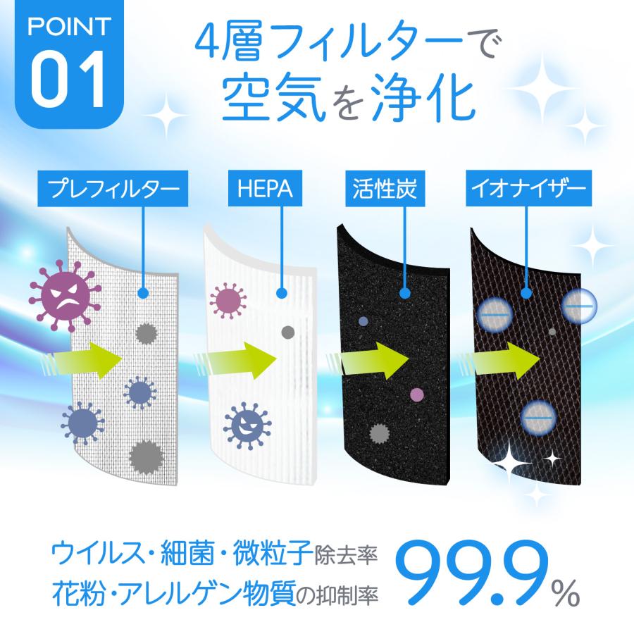 空気清浄機 小型 花粉症 除菌 消臭 省エネ 花粉対策 脱臭機 たばこ用 除菌 脱臭機 タバコ 消臭機 ペット
