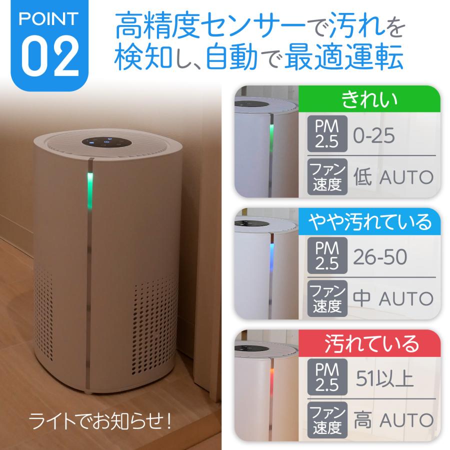 空気清浄機 小型 花粉症 除菌 消臭 省エネ 花粉対策 脱臭機 たばこ用 除菌 脱臭機 タバコ 消臭機 ペット