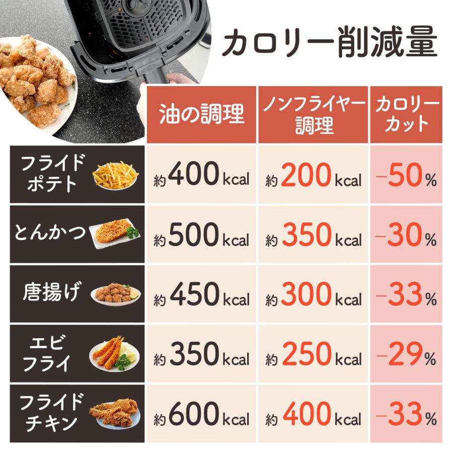 ノンフライヤー フライヤー 電気 6.3L 大容量 エアフライヤー レシピ本付 電気フライヤー 家庭用 ヘルシー