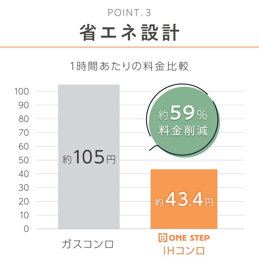 IHコンロ IHクッキングヒーター 卓上 1口 電磁調理器 卓上 小型 IH卓上コンロ 卓上IHコンロ 1400W ブラック
