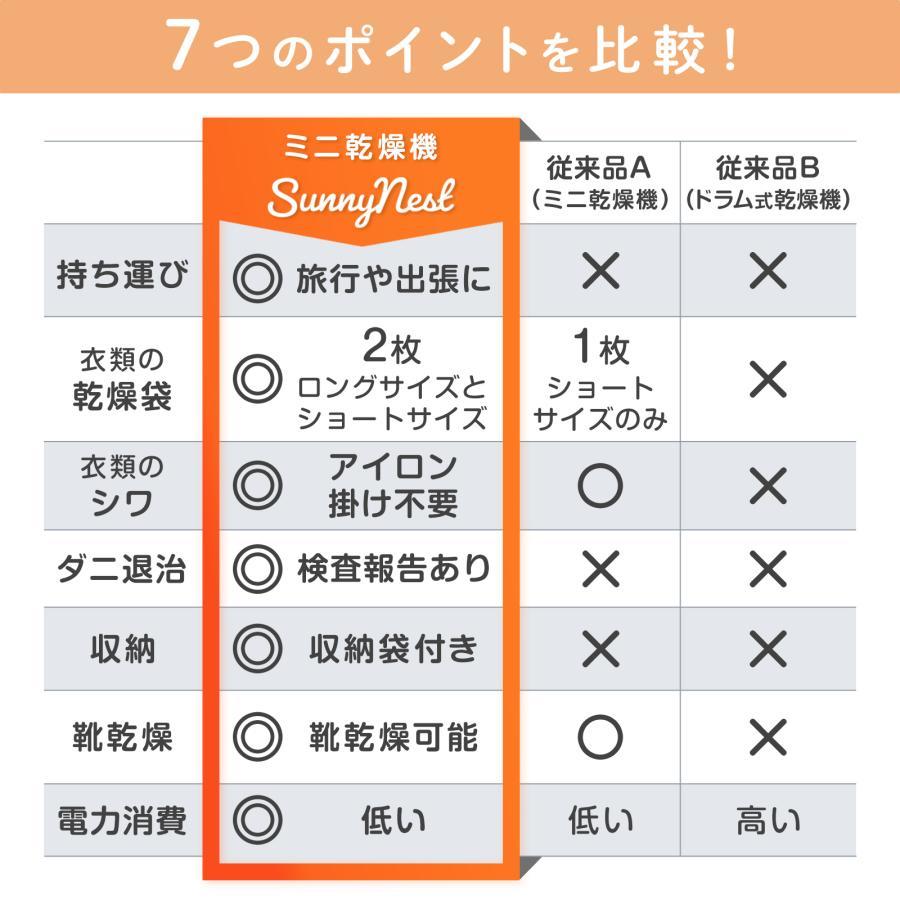 布団乾燥機 小型