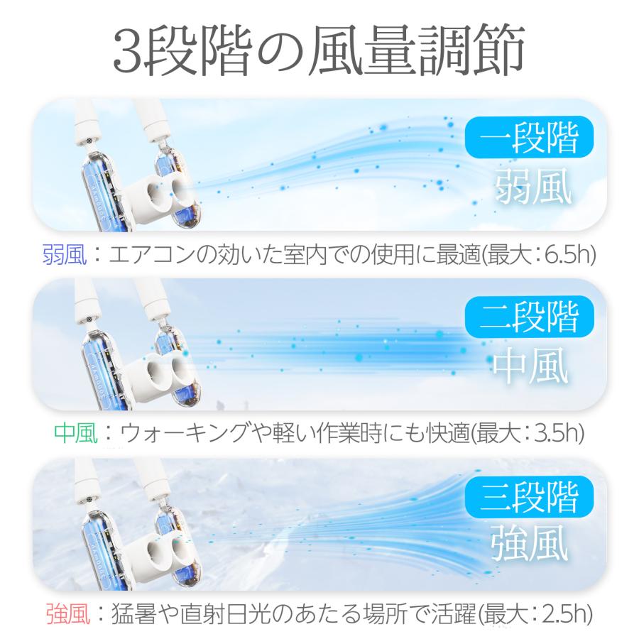 首掛け扇風機 ネッククーラー 羽なし 最強 冷却プレート 瞬間冷却 首掛け 扇風機 羽なし 軽量 保冷剤 暑さ対策グッズ 屋外
