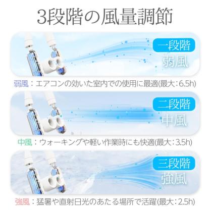 首掛け扇風機 ネッククーラー 羽なし 最強 冷却プレート 瞬間冷却 首掛け 扇風機 羽なし 軽量 保冷剤 暑さ対策グッズ 屋外