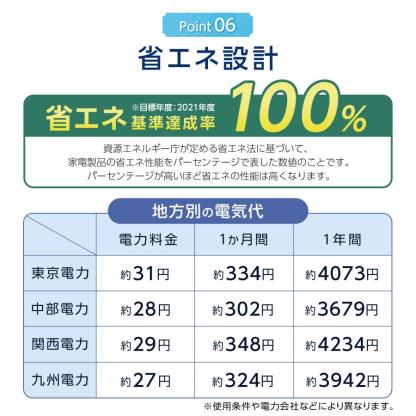 冷蔵庫 一人暮らし 冷凍冷蔵庫 2ドア 小型 85L 家庭用 上段冷凍庫 冷蔵室 62L 冷凍室 23L 奥行50cm 白 黒