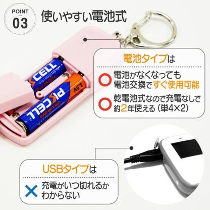 防犯ブザー 大音量 女性 小学 LEDライト 防水 130db 電池付き 反射板 キーホルダー 反射板テープ