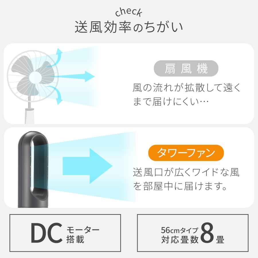 タワーファン 冷暖 扇風機 冷暖兼用 dcモーター 静音 冷暖房 温風冷風 サーキュレーター 羽なし ミニ 56cm