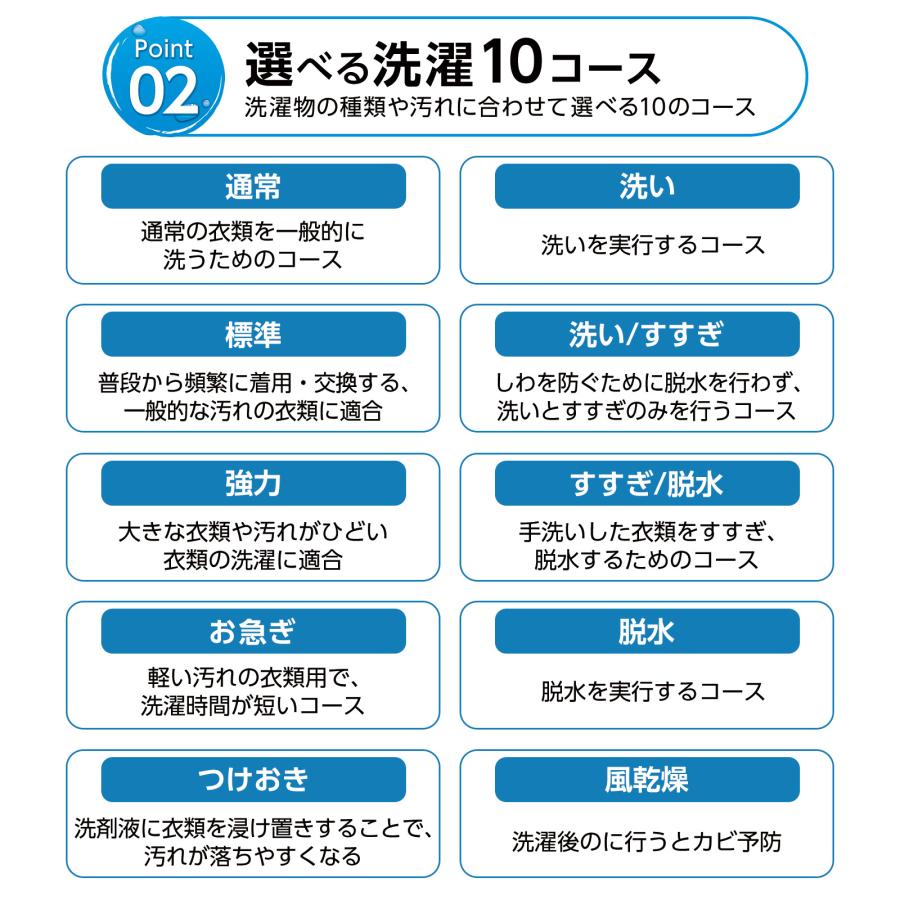 洗濯機 縦型 乾燥機付き 一人暮らし 全自動洗濯機 4.5kg 縦型洗濯機 乾燥機能 コンパクト 小型 ホワイト 白