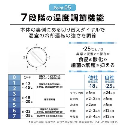冷凍庫 60L 省エネ 家庭用冷凍庫 