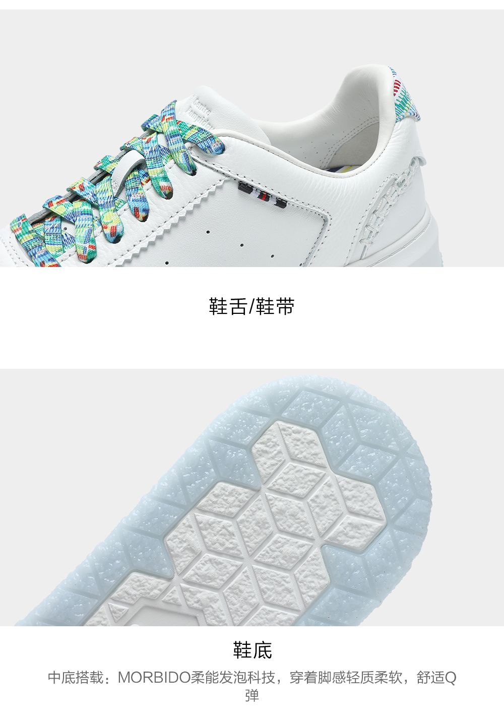 FILA CORE FASHION MODERNO Women Sneakers (White)
