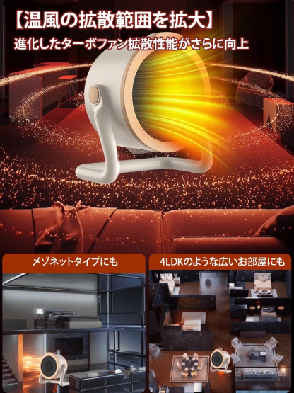 【次世代AIスマート省エネヒーター】東京のトップ大学とドイツのエンジニアが30年かけて共同開発