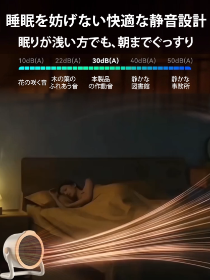 【次世代AIスマート省エネヒーター】東京のトップ大学とドイツのエンジニアが30年かけて共同開発