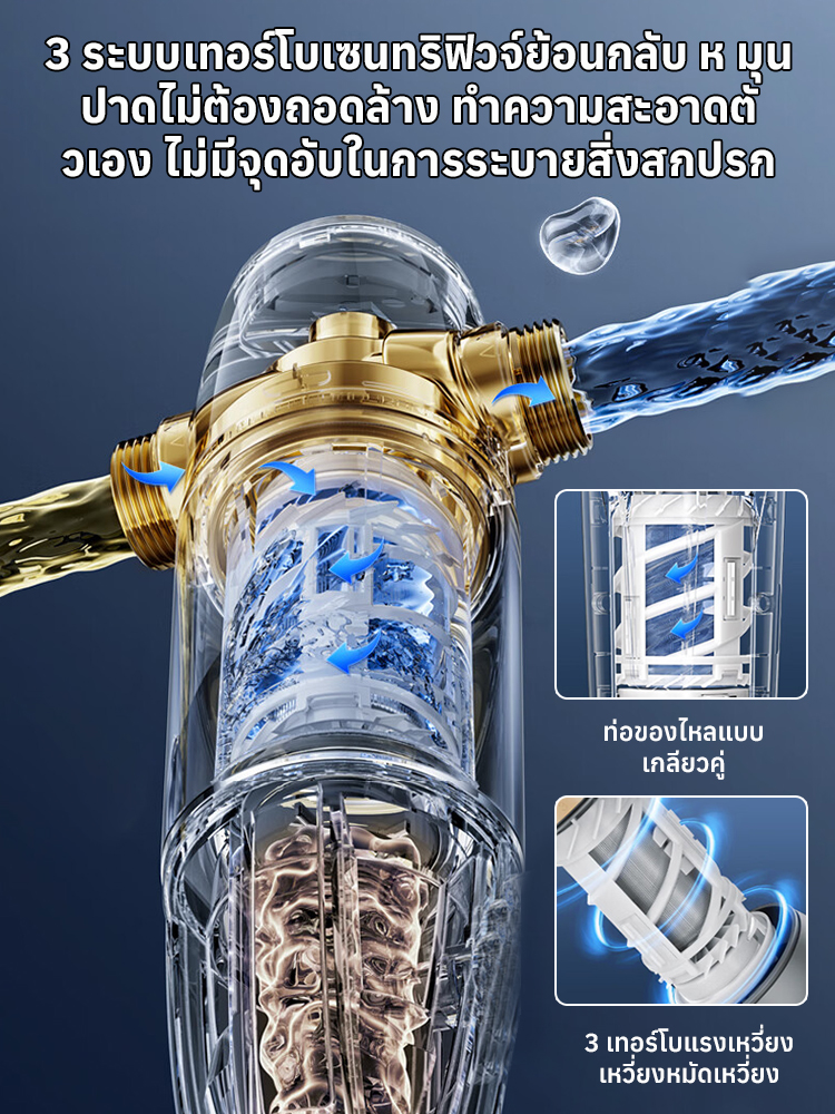 💧 หัวใจสำคัญของการกรองน้ำทั้งบ้าน ปกป้องสุขภาพของครอบครัวคุณ
