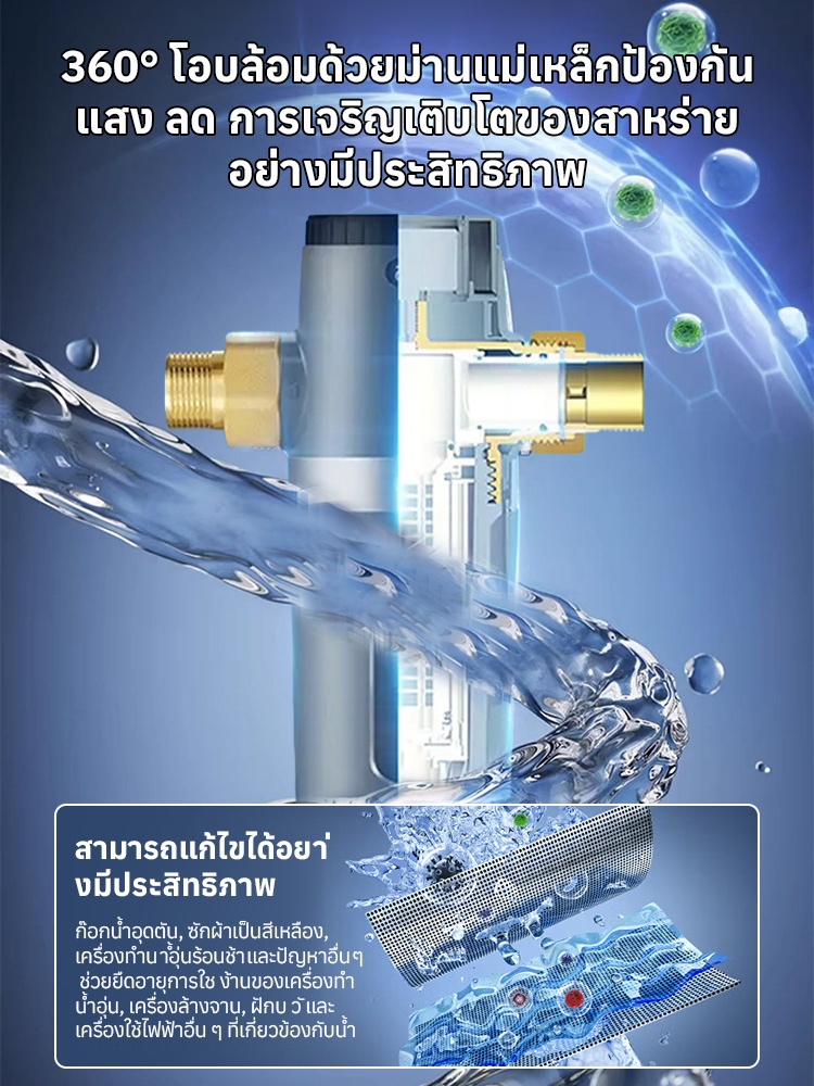 💧 หัวใจสำคัญของการกรองน้ำทั้งบ้าน ปกป้องสุขภาพของครอบครัวคุณ