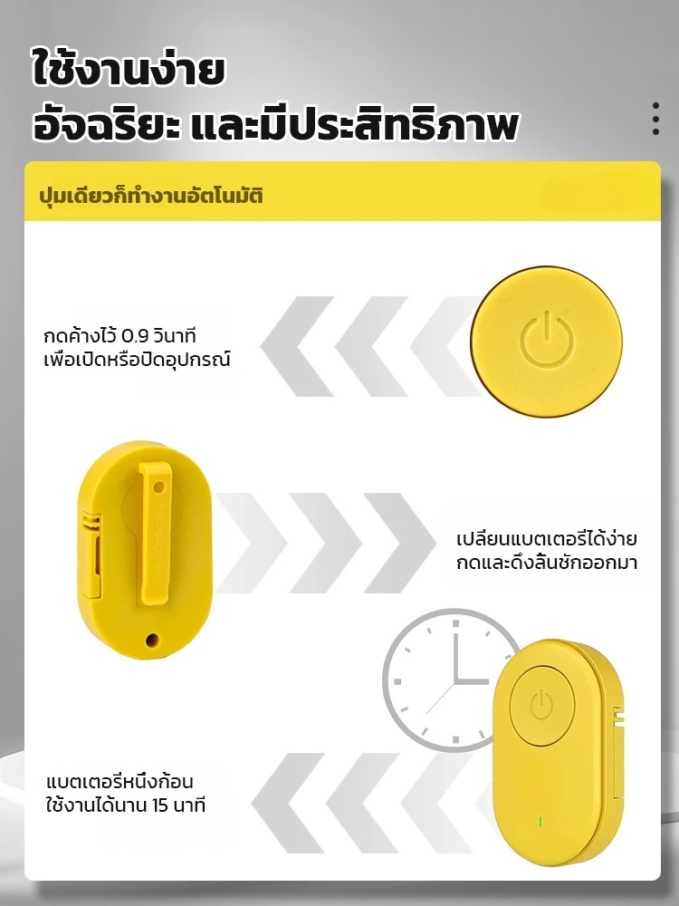 🐦‍⬛เครื่องไล่นกด้วยคลื่นเสียงความถี่สูงแบบฟิสิกส์ล้วนๆ ปลอดภัยต่อคนและสัตว์เลี้ยง ใช้ได้ผลดีเยี่ยมบนระเบียงและลานบ้าน✨