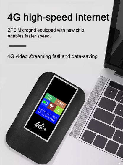 Color screen portable mobile WiFi for car