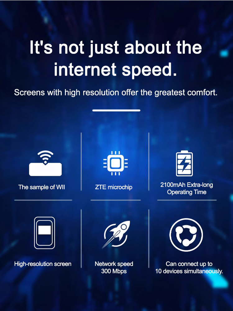 Color screen portable mobile WiFi for car