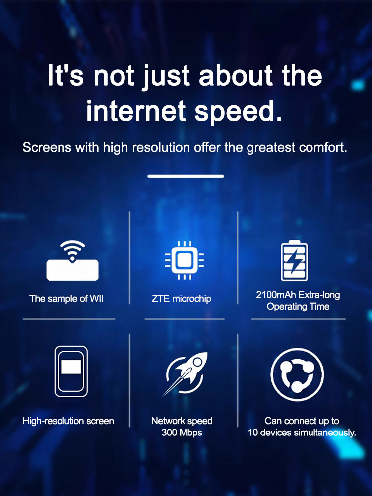 Color screen portable mobile WiFi for car