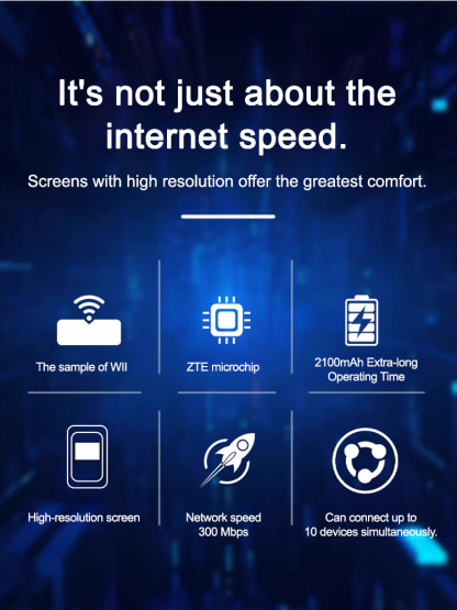 Color screen portable mobile WiFi for car